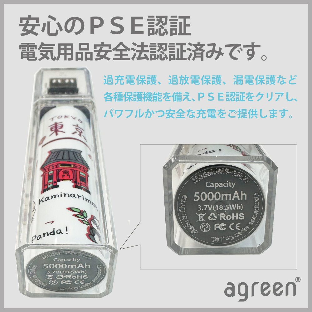 GH50