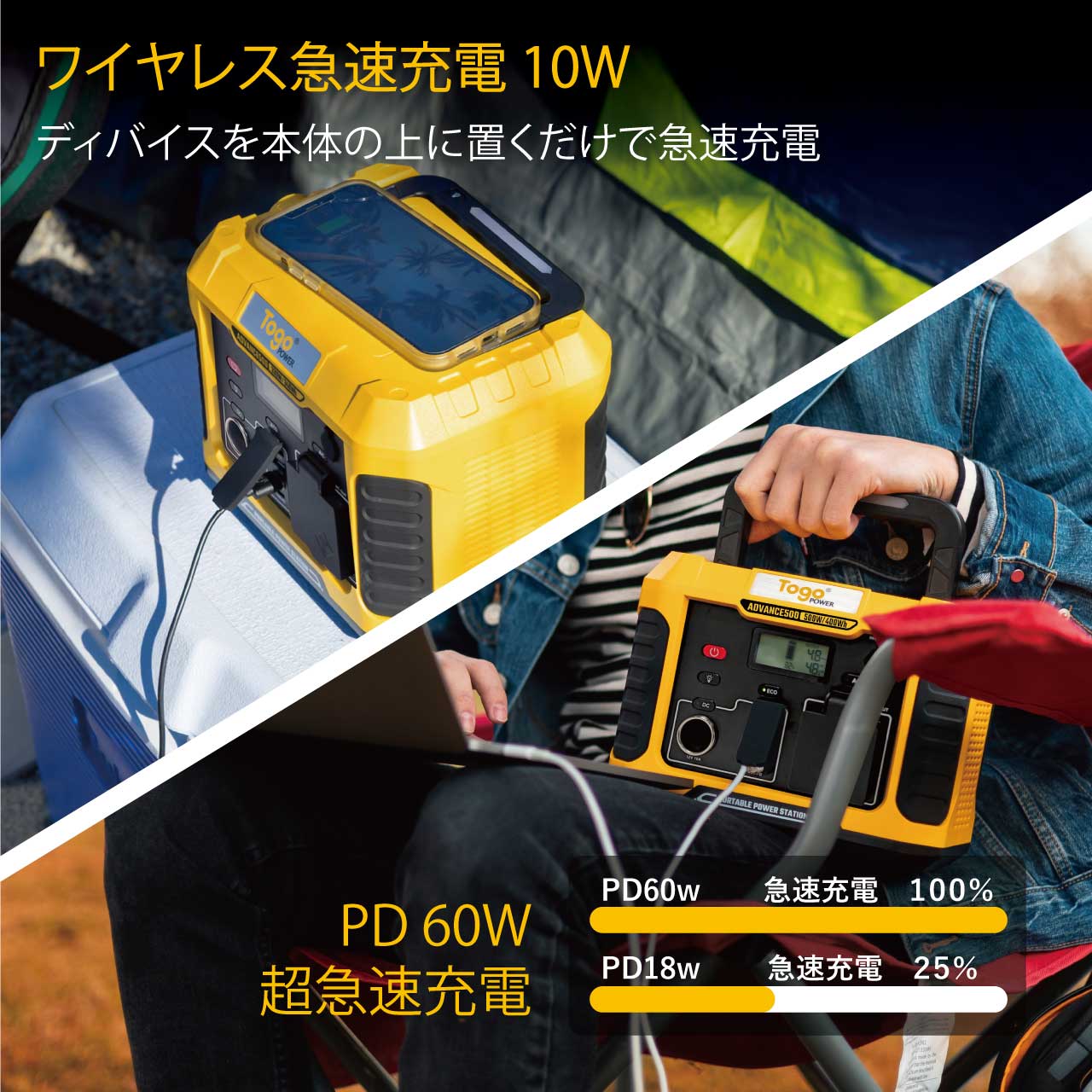 AD500Y ADVANCE500 TogoPower ポータブル電源 500W 400Wh