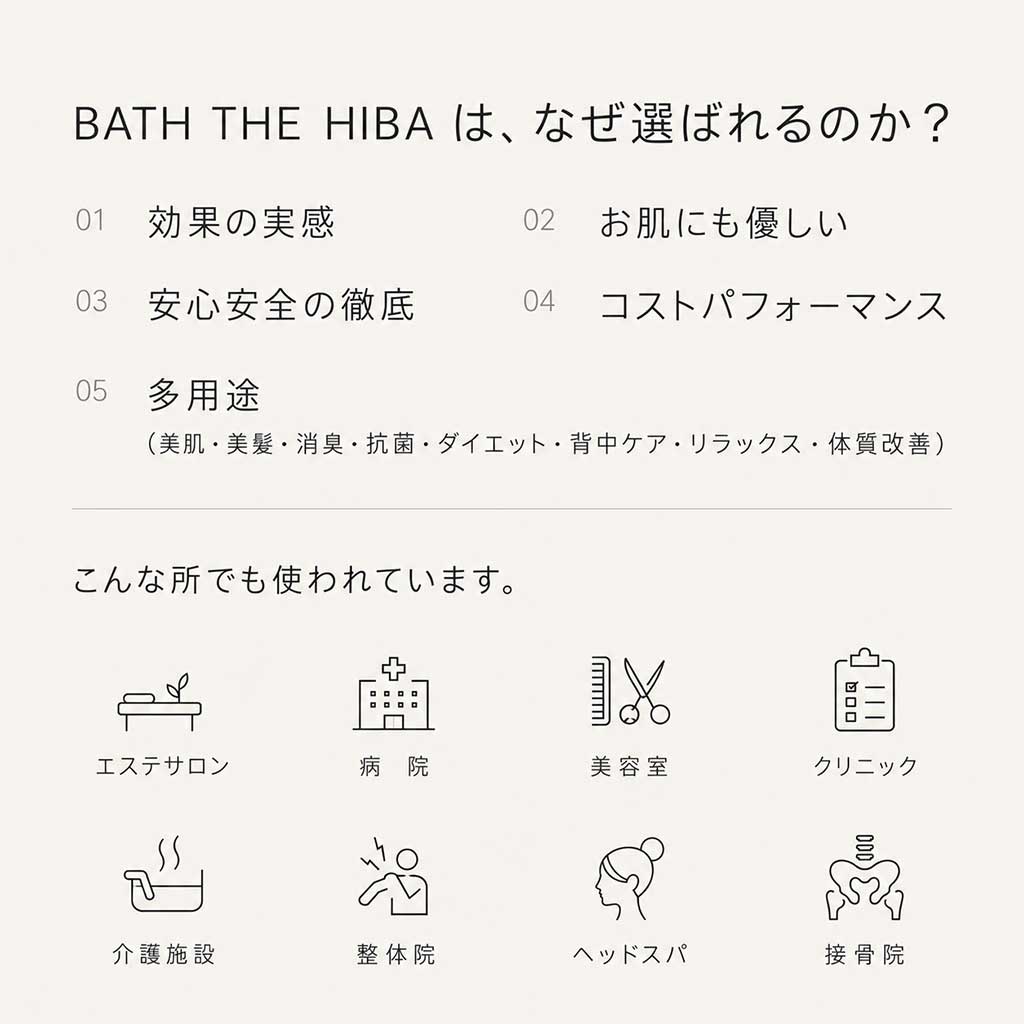 バスミルク
