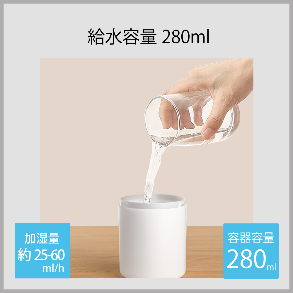 HL7
