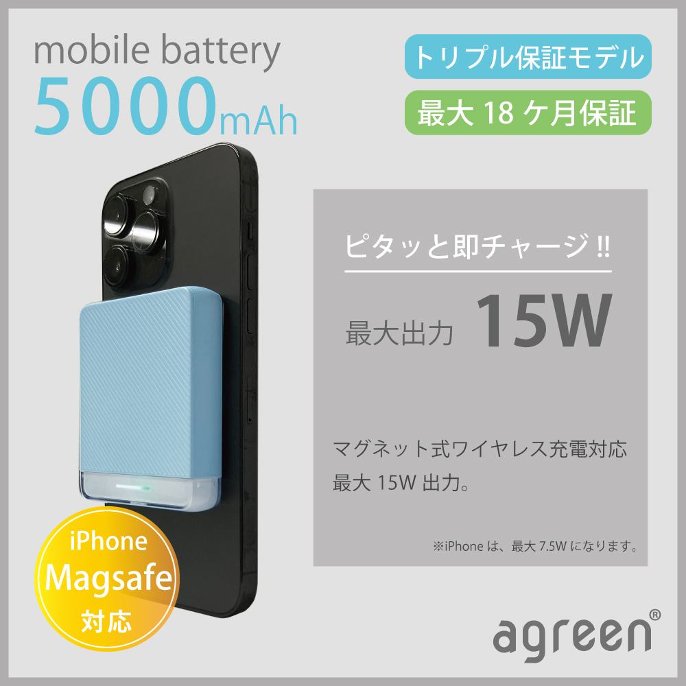 MINI5