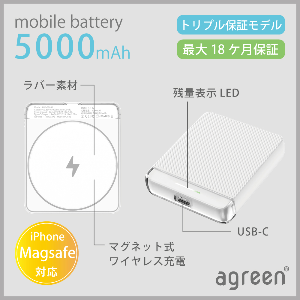 MINI5